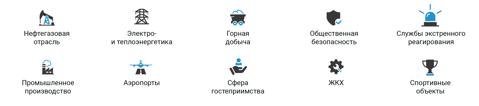 Отрасли приминения АПК Radiusip.RU